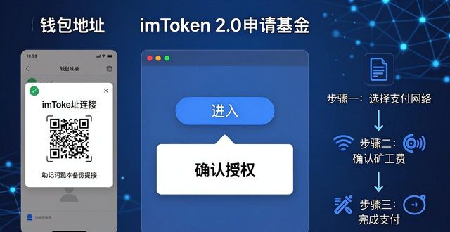 imToken 2.0 申请基金，三步搞定