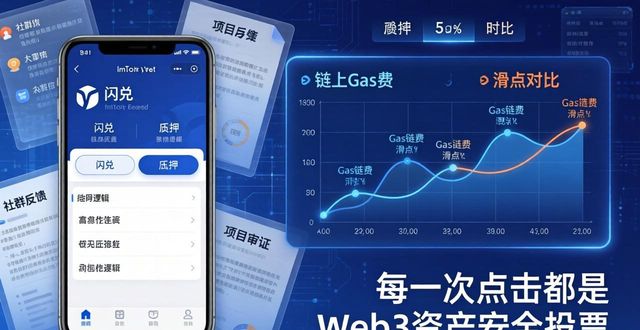 imToken钱包下载量_imToken钱包风险隔离_imToken钱包下载的投资环境与用户响应