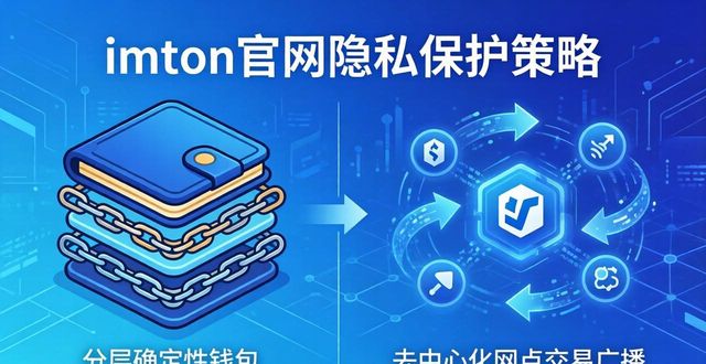 imToken官网版的隐私保护策略_imToken钱包隐私保护_imToken去中心化节点交易广播