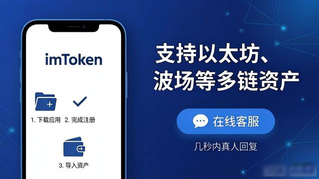 imToken安卓版下载 | 在线客服 实时解答