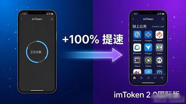 最新imToken 2.0国际版上线，这3个新功能值得你马上试试