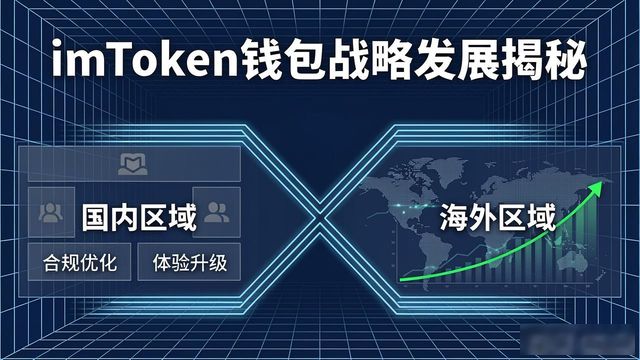 imToken钱包官方下载 市场布局与战略发展揭秘