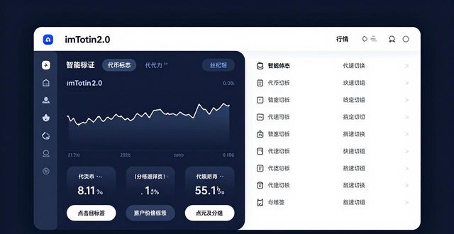 imToken2.0自定义分组功能_如何通过imToken最新版2.0进行个性化资产配置？_imToken2.0智能标签与定投策略