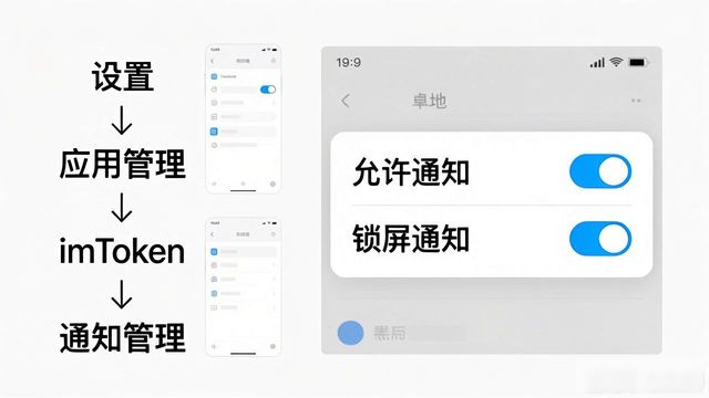 imToken钱包官方下载后，如何打开通知权限