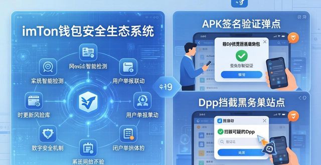 域名白名单代码签名机制_imtoken钱包下载网址的安全生态系统分析_imToken官网下载安全验证