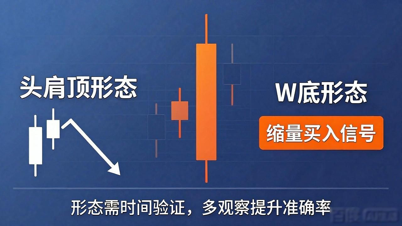 看K线图就能赚钱？imToken通用版数据预测技巧