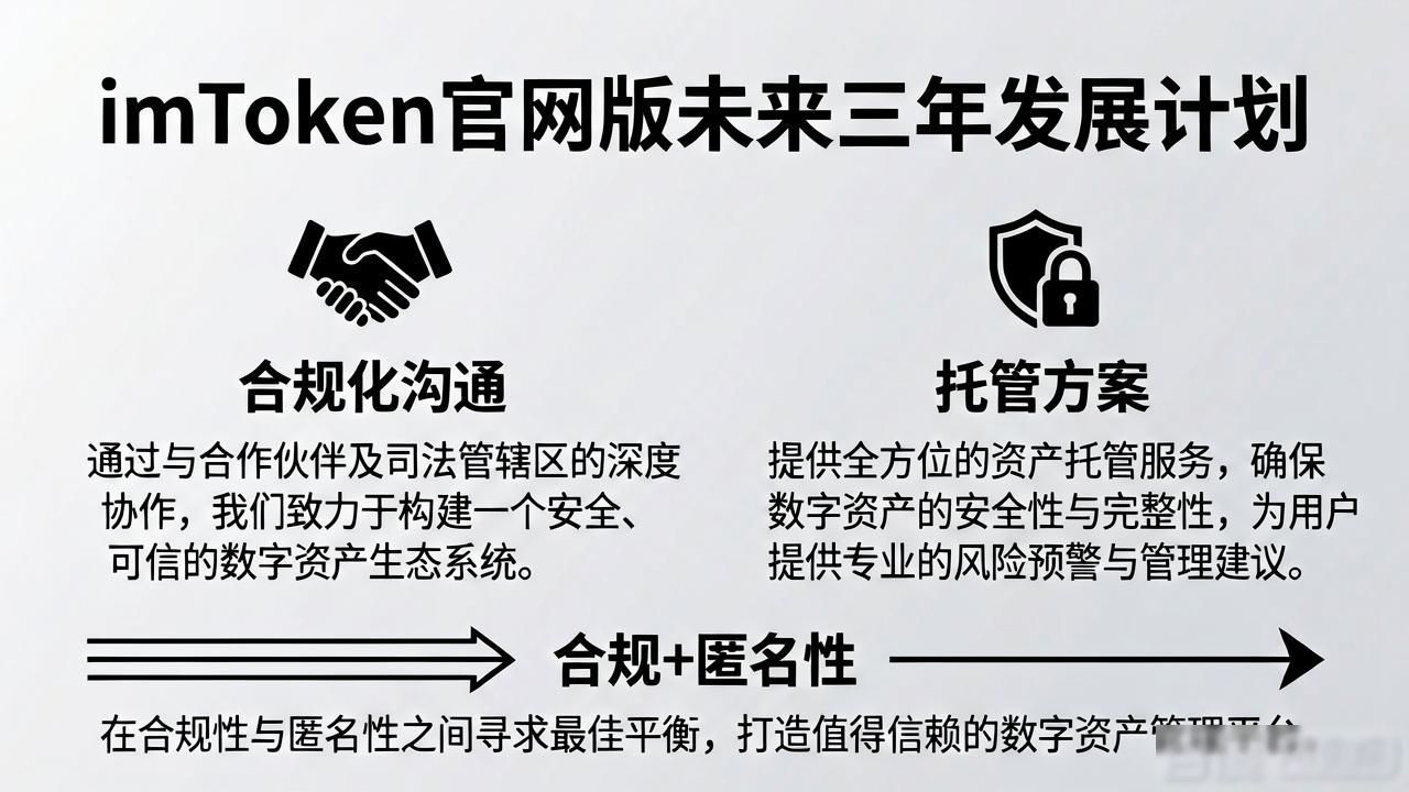 imToken官网版未来三年发展计划