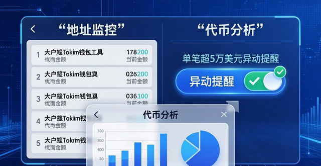 如何在tokenim钱包官网下载后利用分析工具制定投资决策，优化收益表现？_链上追踪捕捉聪明钱_仓位健康度诊断