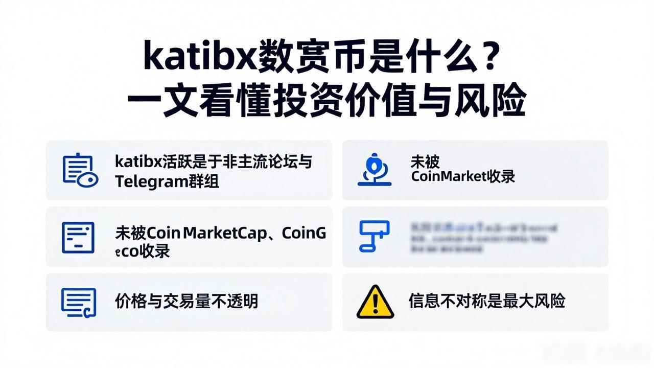 katibx数字货币投资谨慎_katibx数字货币_katibx数字货币风险