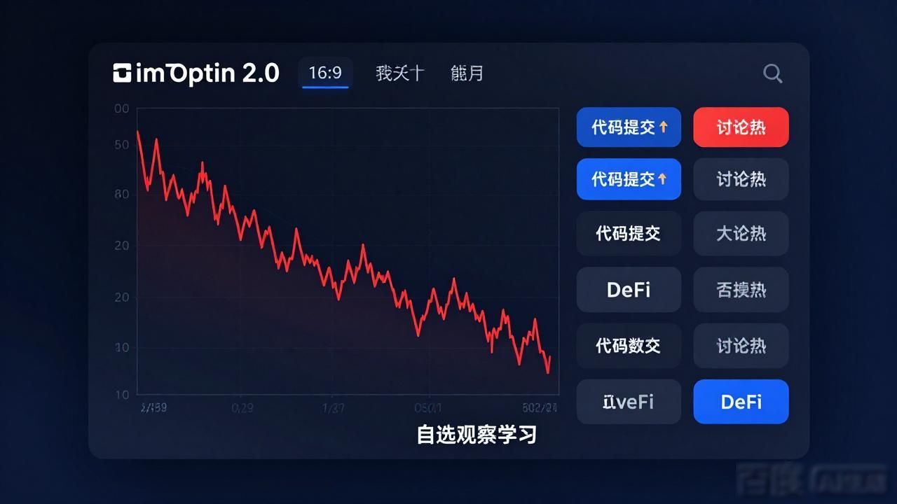 用imToken 2.0看K线，找到币圈买卖点