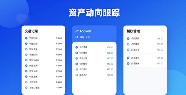 怎么通过imToken钱包2.0跟踪投资状况?_imToken钱包2.0行情板块自选功能_imToken钱包2.0资产面板实时估值