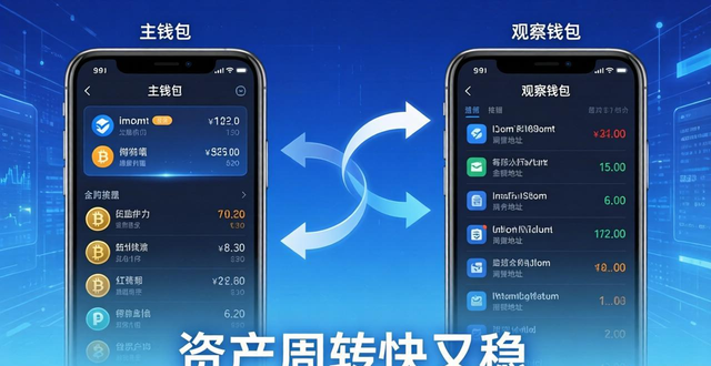imToken新地址_学习如何通过imToken新地址优化资产周转?_资产管理效率提升