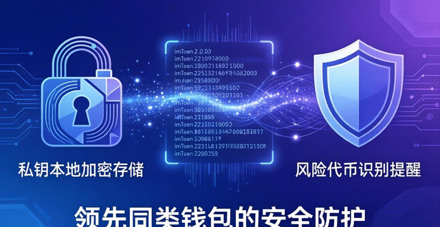 imToken 2.0跨链交易聚合功能_imToken 2.0私钥本地加密存储优化_imToken下载2.0版的实用功能与竞争优势