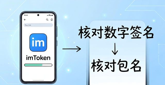 imToken安卓版怎么下载才安全？保姆级避坑教程