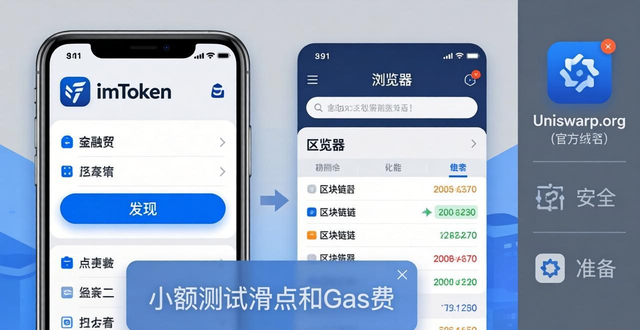 如何在imToken国外版上提升交易策略的准备？_imToken多链网络配置_imToken国外版交易准备